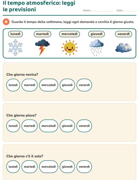 Anteprima di Leggi le previsioni: che giorno nevica?