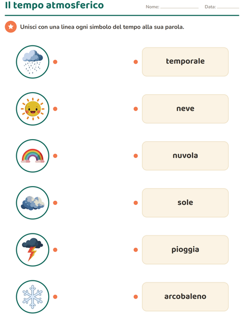 Anteprima della scheda di Il tempo atmosferico per Scuola dell'infanzia (5-7 anni)