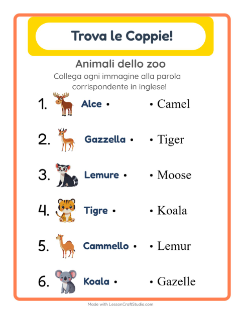 Abbina immagini e parole in inglese – Animali dello zoo