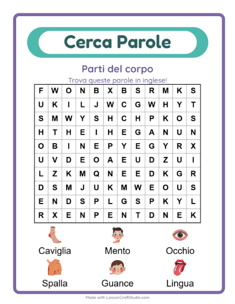 Parole nascoste in inglese – Parti del corpo