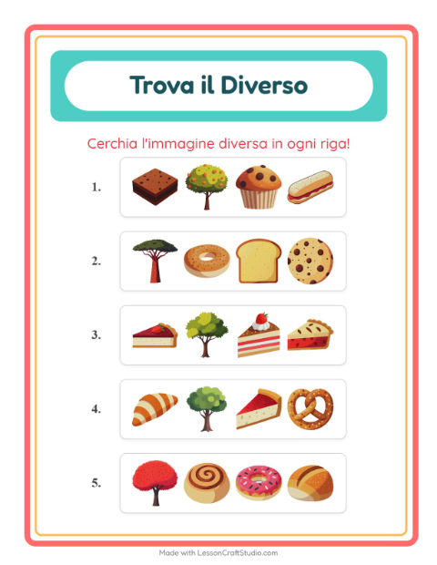 Anteprima della scheda di L'intruso con Panetteria per Scuola dell'infanzia (5-7 anni)