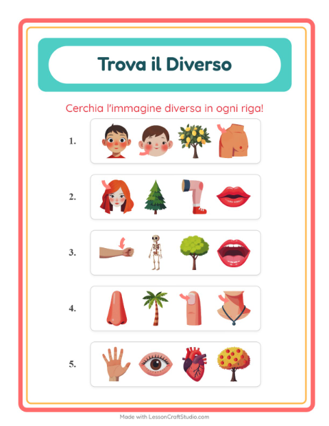 Anteprima della scheda di L'intruso con Parti del corpo per Scuola dell'infanzia (5-7 anni)