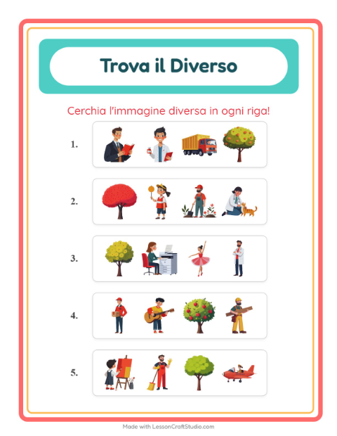 Anteprima della scheda di L'intruso con Professioni per Scuola dell'infanzia (5-7 anni)