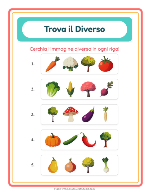 Anteprima della scheda di L'intruso con Verdure per Scuola dell'infanzia (5-7 anni)