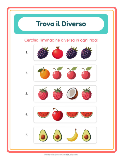 Anteprima della scheda di L'intruso con Frutta per Scuola dell'infanzia (5-7 anni)