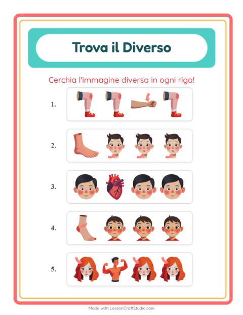 Anteprima della scheda di L'intruso con Parti del corpo per Scuola dell'infanzia (5-7 anni)