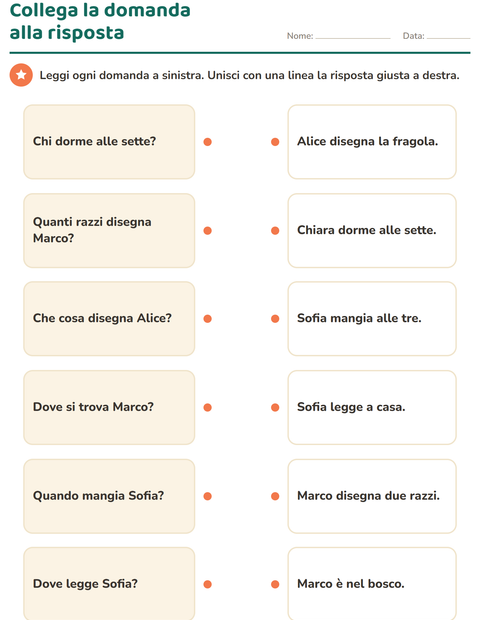 Anteprima della scheda di Le domande della frase per Scuola primaria classe prima