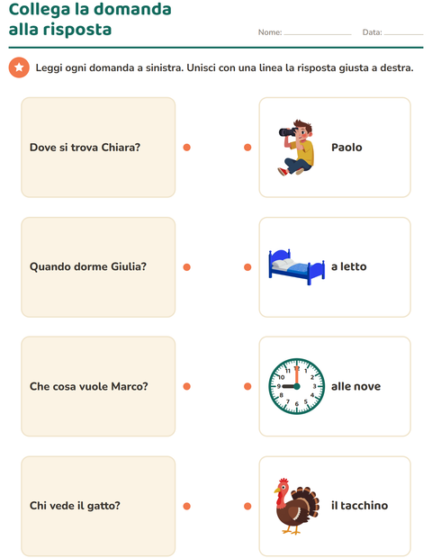 Anteprima della scheda di Le domande della frase per Scuola primaria classe prima