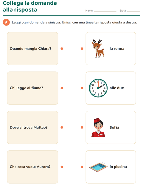 Anteprima della scheda di Le domande della frase per Scuola primaria classe prima