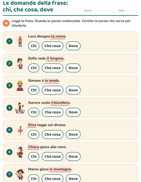 Le domande della frase: chi, che cosa, dove