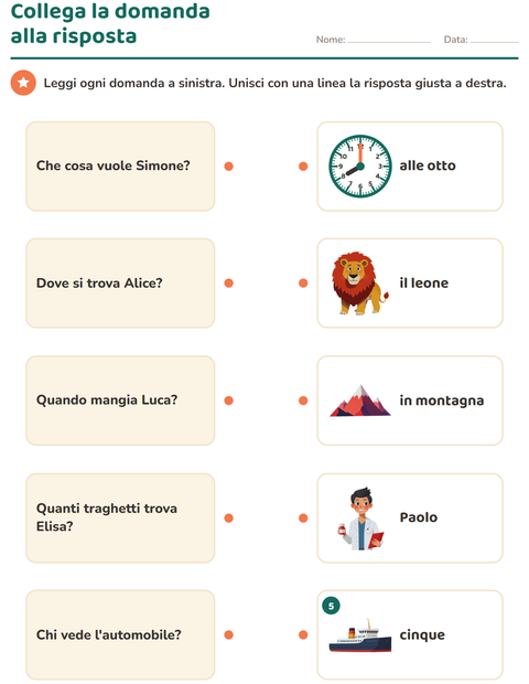Anteprima della scheda di Le domande della frase per Scuola primaria classe prima