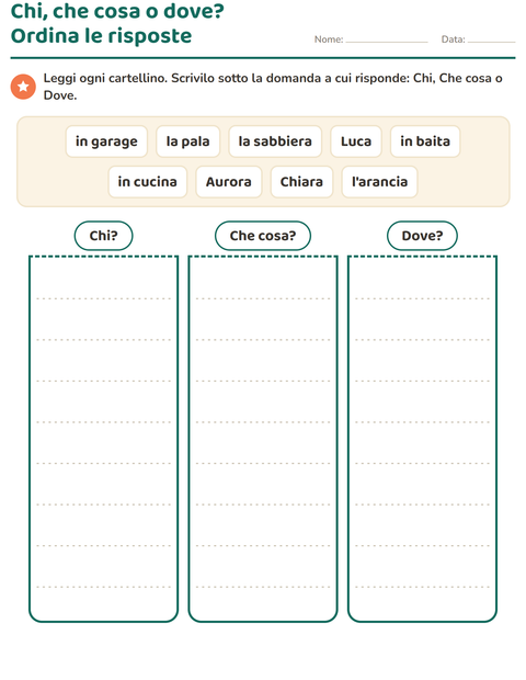 Anteprima della scheda di Le domande della frase per Scuola primaria classe prima