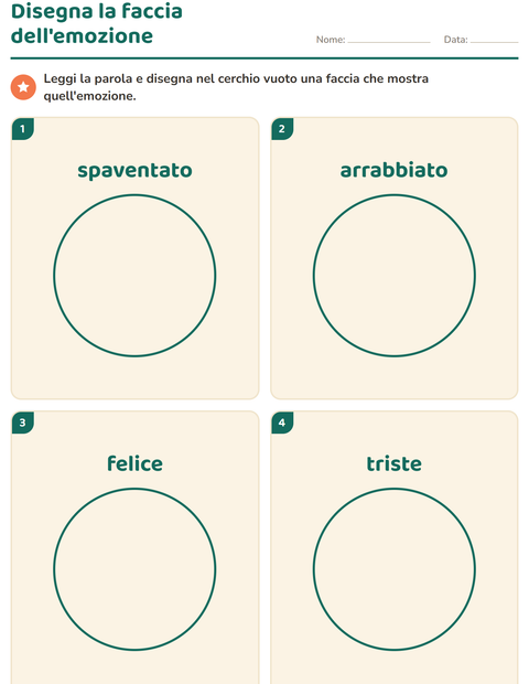 Disegna la faccia dell'emozione