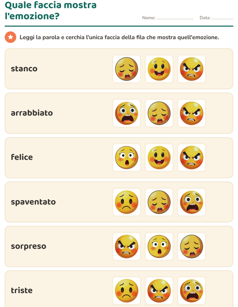 Quale faccia mostra l'emozione?