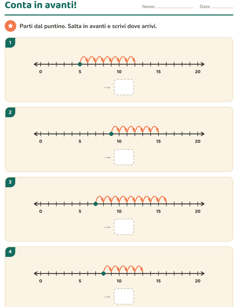 Anteprima della scheda di Linea dei numeri per Scuola primaria classe prima