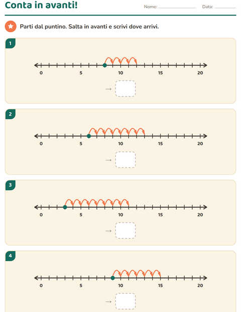 Anteprima della scheda di Linea dei numeri per Scuola primaria classe prima