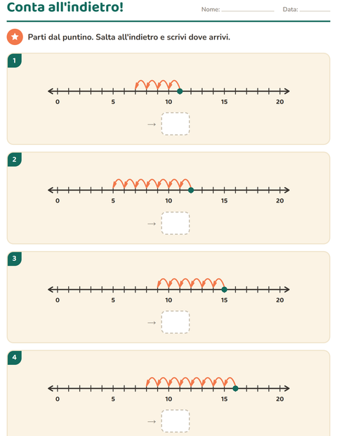 Anteprima della scheda di Linea dei numeri per Scuola primaria classe prima