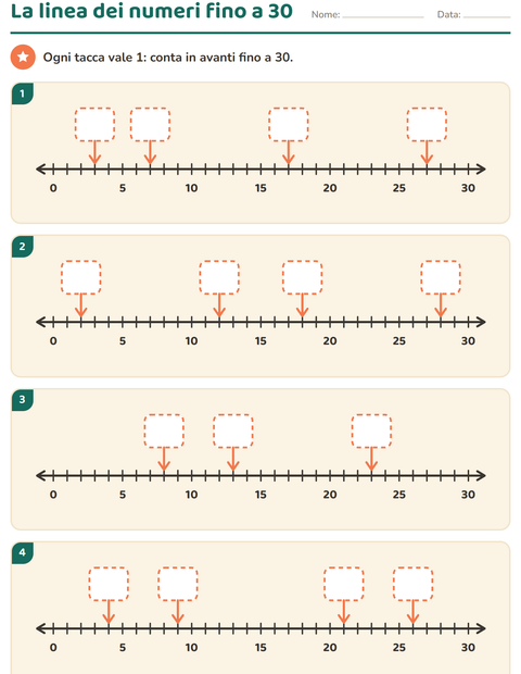 Anteprima della scheda di Linea dei numeri per Scuola primaria classe prima