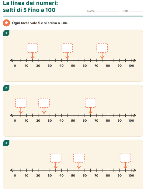 Anteprima della scheda di Linea dei numeri per Scuola primaria classe prima