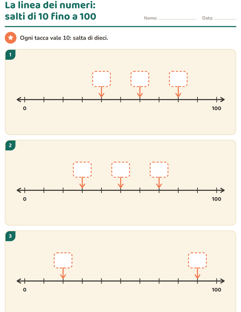 Anteprima della scheda di Linea dei numeri per Scuola primaria classe prima