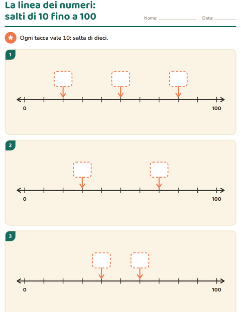 Anteprima della scheda di Linea dei numeri per Scuola primaria classe prima