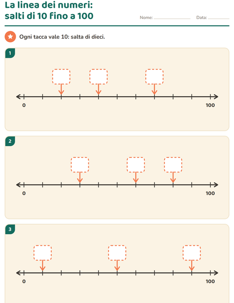 Anteprima della scheda di Linea dei numeri per Scuola primaria classe prima
