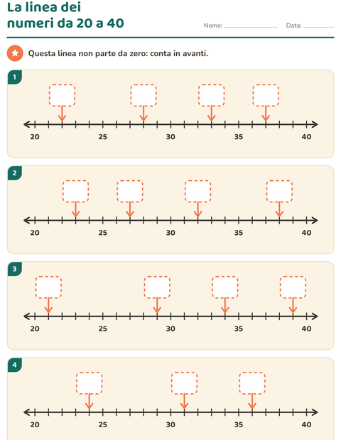 Anteprima della scheda di Linea dei numeri per Scuola primaria classe prima