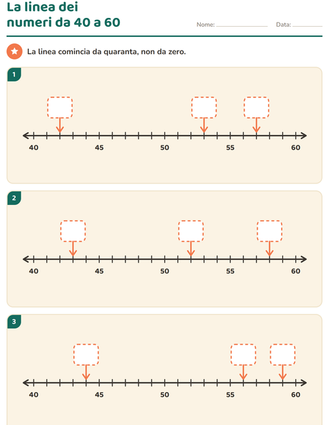 Anteprima della scheda di Linea dei numeri per Scuola primaria classe seconda