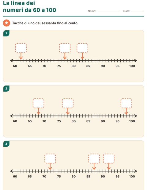 Anteprima della scheda di Linea dei numeri per Scuola primaria classe seconda