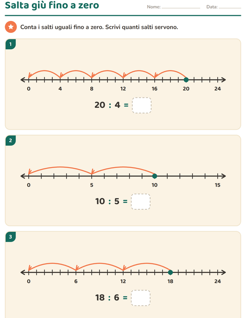 Anteprima della scheda di Linea dei numeri per Scuola primaria classe terza