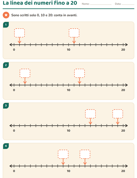 Anteprima della scheda di Linea dei numeri per Scuola primaria classe prima