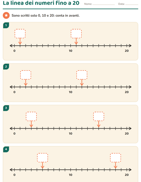 Anteprima della scheda di Linea dei numeri per Scuola primaria classe prima