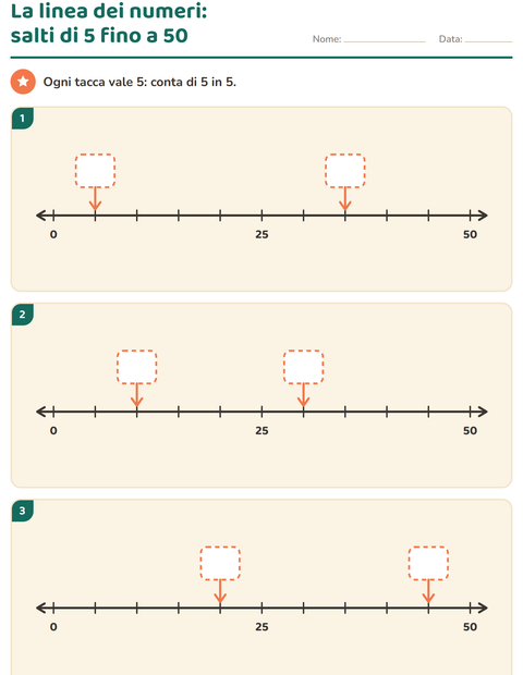Anteprima della scheda di Linea dei numeri per Scuola primaria classe prima