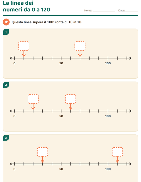 Anteprima della scheda di Linea dei numeri per Scuola primaria classe prima