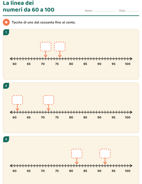 Anteprima della scheda di Linea dei numeri per Scuola primaria classe seconda