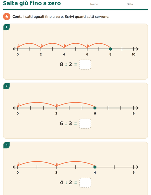 Anteprima della scheda di Linea dei numeri per Scuola primaria classe terza