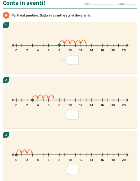 Anteprima della scheda di Linea dei numeri per Scuola primaria classe prima