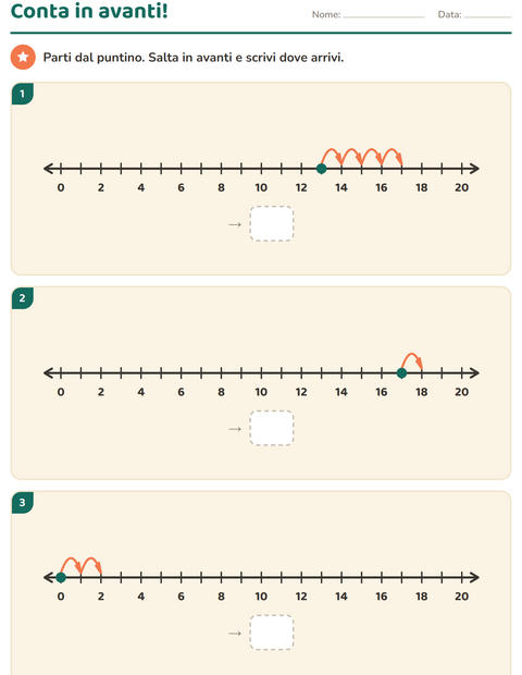 Anteprima della scheda di Linea dei numeri per Scuola primaria classe prima
