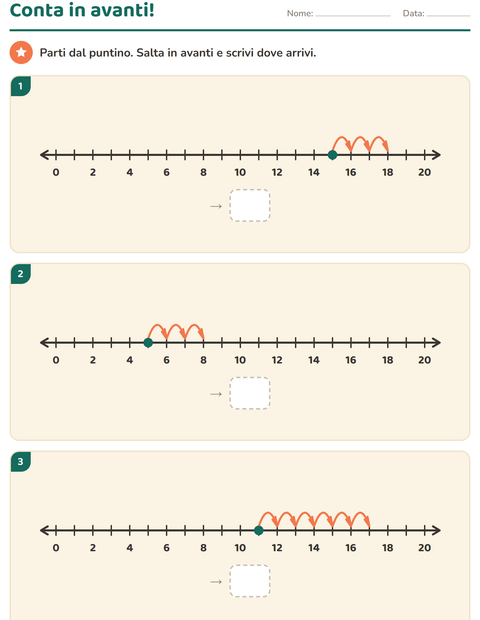 Anteprima della scheda di Linea dei numeri per Scuola primaria classe prima