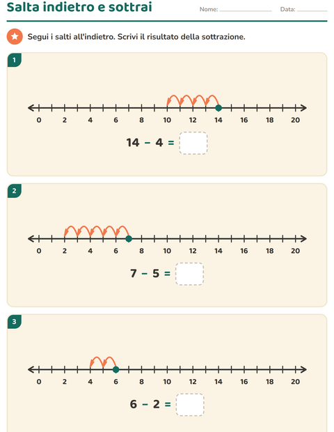 Anteprima della scheda di Linea dei numeri per Scuola primaria classe prima