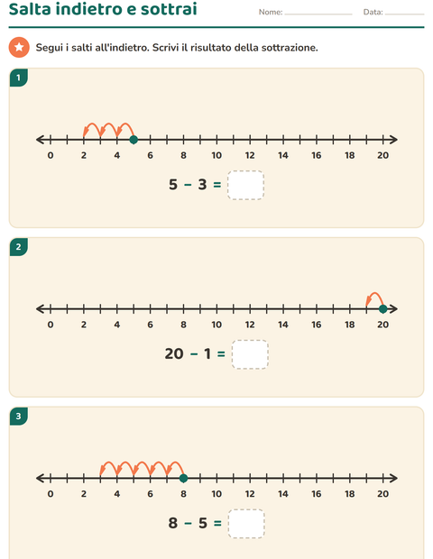 Anteprima della scheda di Linea dei numeri per Scuola primaria classe prima
