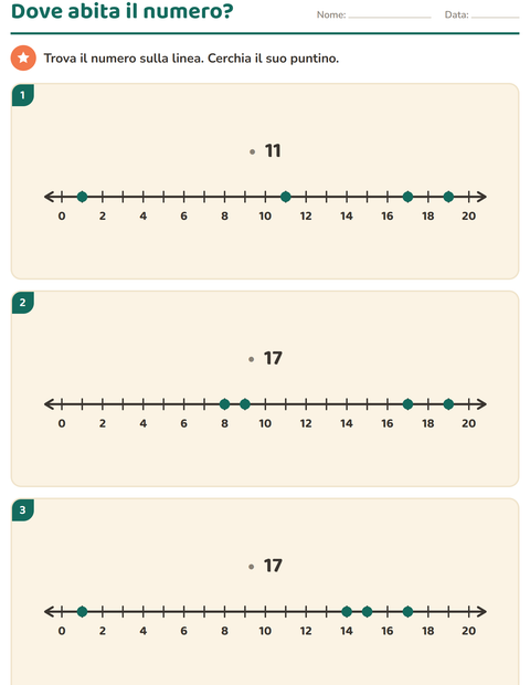Anteprima della scheda di Linea dei numeri per Scuola primaria classe prima