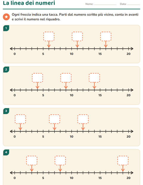 Anteprima della scheda di Linea dei numeri per Scuola primaria classe prima