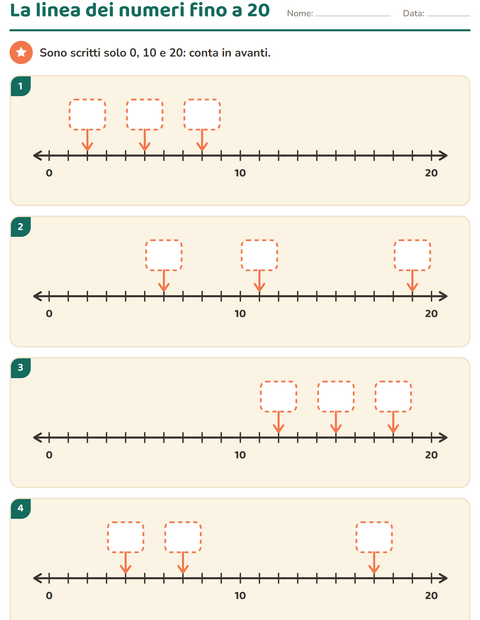 Anteprima della scheda di Linea dei numeri per Scuola primaria classe prima
