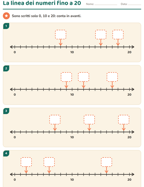 La linea dei numeri fino a 20 con poche etichette: solo 0, 10 e 20 sono scritti