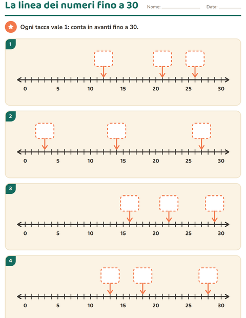 Anteprima della scheda di Linea dei numeri per Scuola primaria classe prima