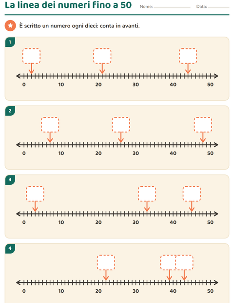 La linea dei numeri fino a 50: i numeri scritti solo di dieci in dieci