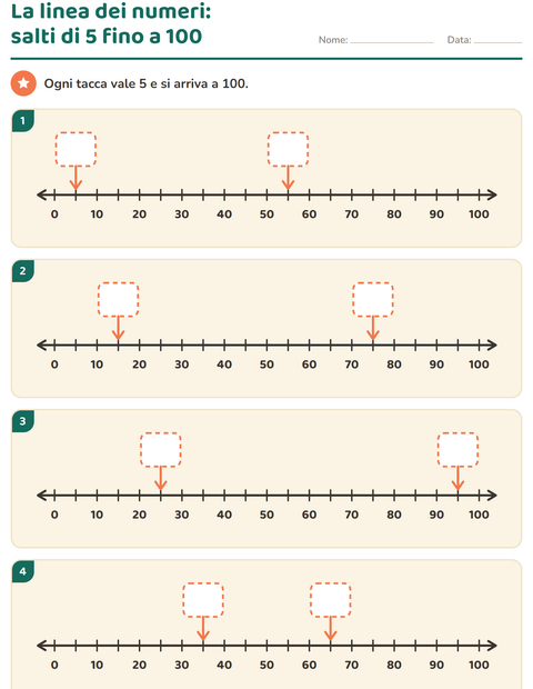 Anteprima della scheda di Linea dei numeri per Scuola primaria classe prima