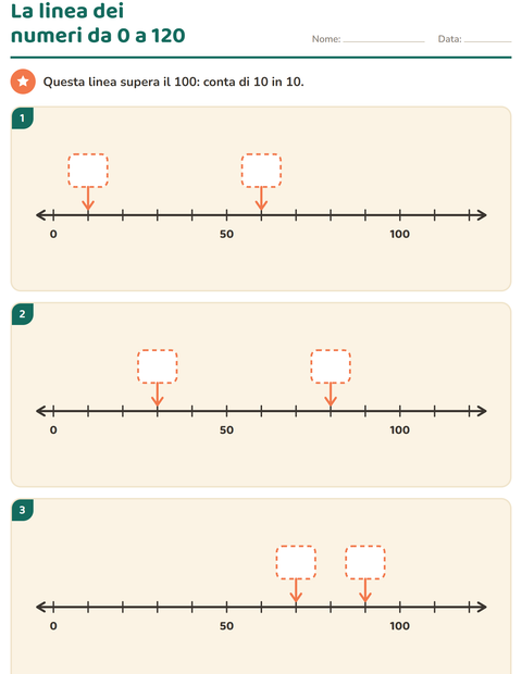 Anteprima della scheda di Linea dei numeri per Scuola primaria classe prima