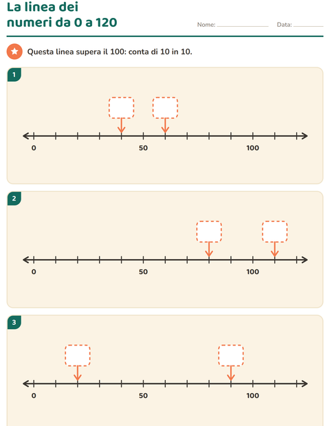 Anteprima della scheda di Linea dei numeri per Scuola primaria classe prima